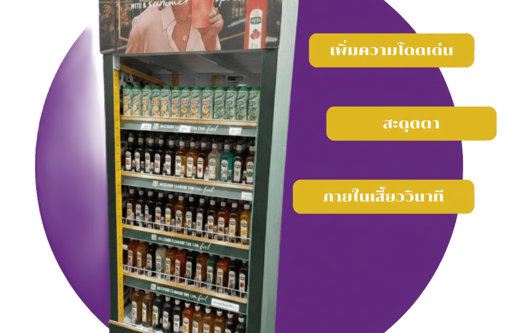 Shelf Window หรือ Shelf Frame เลือกวัสดุไหนดี?